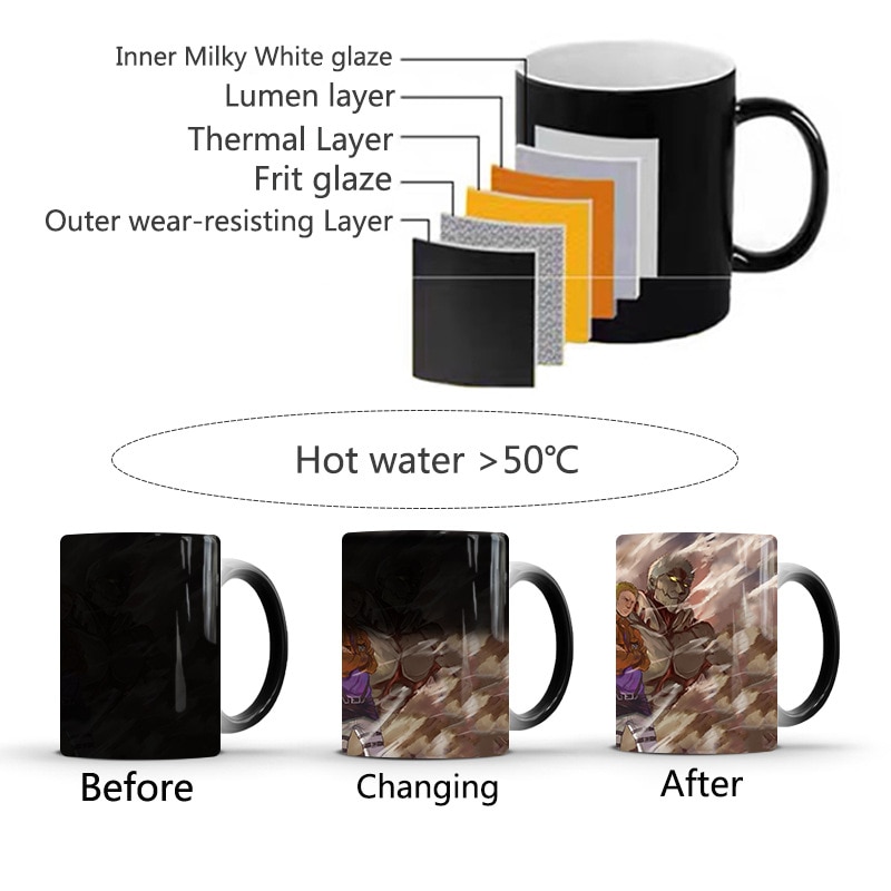 1Pcs 350ml New Attack On Titan Color Changing Mug Home Ceramic Coffee Milk Cup Creative Birthday Gift for Children Friends Kids